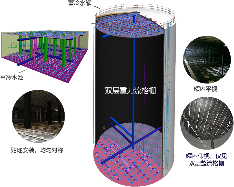 中央空调水蓄冷罐